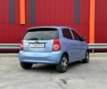 Синий Киа Пиканто, объемом двигателя 0 л и пробегом 118 тыс. км за 3790 $, фото 6 на Automoto.ua