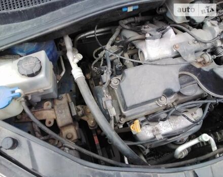 Синий Киа Пиканто, объемом двигателя 1.1 л и пробегом 171 тыс. км за 3700 $, фото 20 на Automoto.ua