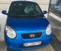 Синий Киа Пиканто, объемом двигателя 1 л и пробегом 198 тыс. км за 3700 $, фото 2 на Automoto.ua
