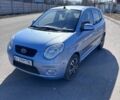 Синий Киа Пиканто, объемом двигателя 1.1 л и пробегом 82 тыс. км за 6200 $, фото 1 на Automoto.ua