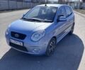 Синий Киа Пиканто, объемом двигателя 1.1 л и пробегом 82 тыс. км за 6200 $, фото 1 на Automoto.ua