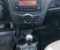 Синій Кіа Піканто, об'ємом двигуна 1.09 л та пробігом 186 тис. км за 5400 $, фото 19 на Automoto.ua