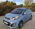Синий Киа Пиканто, объемом двигателя 1.2 л и пробегом 214 тыс. км за 6722 $, фото 1 на Automoto.ua
