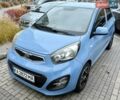 Синий Киа Пиканто, объемом двигателя 1.09 л и пробегом 111 тыс. км за 8800 $, фото 1 на Automoto.ua
