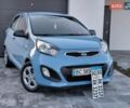 Синий Киа Пиканто, объемом двигателя 1.09 л и пробегом 207 тыс. км за 5199 $, фото 7 на Automoto.ua