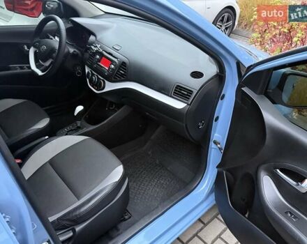 Синий Киа Пиканто, объемом двигателя 1.09 л и пробегом 111 тыс. км за 8800 $, фото 5 на Automoto.ua