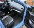 Синий Киа Пиканто, объемом двигателя 1.09 л и пробегом 111 тыс. км за 8800 $, фото 5 на Automoto.ua