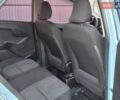 Синий Киа Пиканто, объемом двигателя 1.09 л и пробегом 207 тыс. км за 5199 $, фото 75 на Automoto.ua