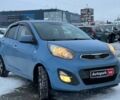 Синий Киа Пиканто, объемом двигателя 1.3 л и пробегом 91 тыс. км за 6690 $, фото 3 на Automoto.ua