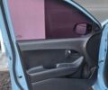 Синій Кіа Піканто, об'ємом двигуна 1.09 л та пробігом 97 тис. км за 5299 $, фото 36 на Automoto.ua