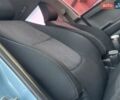 Синій Кіа Піканто, об'ємом двигуна 1.09 л та пробігом 97 тис. км за 5299 $, фото 88 на Automoto.ua