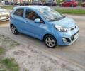 Кіа Піканто 2012 у Києві на Automoto.ua Синій Кіа Піканто, об'ємом двигуна 1.2 л та пробігом 70 тис. км за 8750 $, фото 1 на Automoto.ua