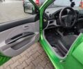 Зеленый Киа Пиканто, объемом двигателя 1.1 л и пробегом 87 тыс. км за 3800 $, фото 2 на Automoto.ua