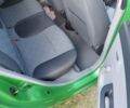 Зеленый Киа Пиканто, объемом двигателя 1.1 л и пробегом 87 тыс. км за 3800 $, фото 8 на Automoto.ua
