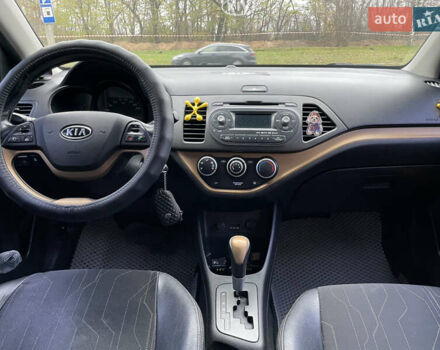 Зеленый Киа Пиканто, объемом двигателя 1.25 л и пробегом 109 тыс. км за 7700 $, фото 19 на Automoto.ua