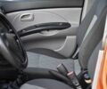 Киа Пиканто 2004 в Кривом Роге на Automoto.ua Оранжевый Киа Пиканто, объемом двигателя 1.1 л и пробегом 190 тыс. км за 4350 $, фото 9 на Automoto.ua