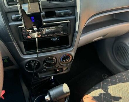 Помаранчевий Кіа Піканто, об'ємом двигуна 1.1 л та пробігом 230 тис. км за 4600 $, фото 8 на Automoto.ua
