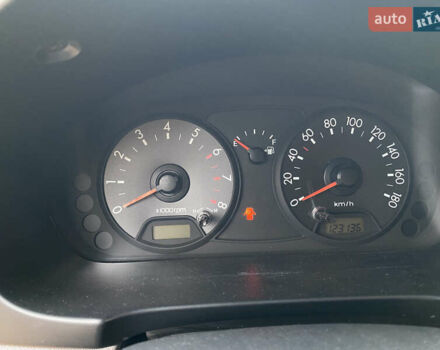 Кіа Піканто 2006 у Одесі на Automoto.ua Помаранчевий Кіа Піканто, об'ємом двигуна 1.1 л та пробігом 123 тис. км за 5200 $, фото 16 на Automoto.ua