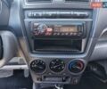 Оранжевый Киа Пиканто, объемом двигателя 1.1 л и пробегом 129 тыс. км за 5099 $, фото 18 на Automoto.ua
