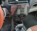 Оранжевый Киа Пиканто, объемом двигателя 1.09 л и пробегом 154 тыс. км за 5400 $, фото 13 на Automoto.ua