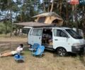 Белый Киа Преджио, объемом двигателя 2.7 л и пробегом 266 тыс. км за 7700 $, фото 1 на Automoto.ua