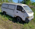 Белый Киа Преджио, объемом двигателя 2.7 л и пробегом 300 тыс. км за 1300 $, фото 4 на Automoto.ua