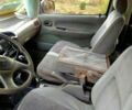 Киа Преджио, объемом двигателя 30 л и пробегом 242 тыс. км за 3100 $, фото 6 на Automoto.ua