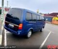 Киа Преджио, объемом двигателя 2.7 л и пробегом 623 тыс. км за 1650 $, фото 2 на Automoto.ua