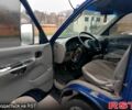 Киа Преджио, объемом двигателя 2.7 л и пробегом 623 тыс. км за 1650 $, фото 4 на Automoto.ua