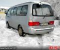 Киа Преджио, объемом двигателя 2.7 л и пробегом 186 тыс. км за 3300 $, фото 4 на Automoto.ua