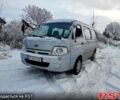 Кіа Преджіо, об'ємом двигуна 2.7 л та пробігом 186 тис. км за 3300 $, фото 2 на Automoto.ua