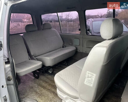 Серый Киа Преджио, объемом двигателя 2.7 л и пробегом 600 тыс. км за 5600 $, фото 5 на Automoto.ua