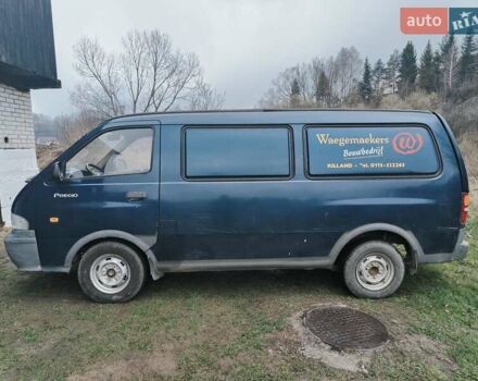 Синий Киа Преджио, объемом двигателя 2.7 л и пробегом 280 тыс. км за 2000 $, фото 3 на Automoto.ua