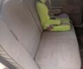 Белый Киа Прайд, объемом двигателя 1.3 л и пробегом 400 тыс. км за 1000 $, фото 5 на Automoto.ua