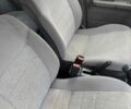 Белый Киа Прайд, объемом двигателя 1.32 л и пробегом 263 тыс. км за 548 $, фото 7 на Automoto.ua