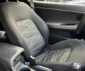 Белый Киа Про Сид, объемом двигателя 1.4 л и пробегом 207 тыс. км за 7900 $, фото 16 на Automoto.ua
