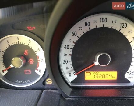 Красный Киа Про Сид, объемом двигателя 0 л и пробегом 133 тыс. км за 6500 $, фото 11 на Automoto.ua