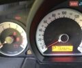 Красный Киа Про Сид, объемом двигателя 0 л и пробегом 133 тыс. км за 6500 $, фото 11 на Automoto.ua