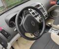 Серый Киа Про Сид, объемом двигателя 0 л и пробегом 175 тыс. км за 8000 $, фото 3 на Automoto.ua