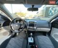 Сірий Кіа Про Сід, об'ємом двигуна 2 л та пробігом 213 тис. км за 5100 $, фото 1 на Automoto.ua
