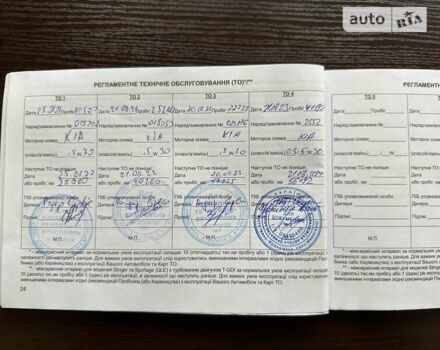 Сірий Кіа Про Сід, об'ємом двигуна 1.35 л та пробігом 49 тис. км за 22200 $, фото 16 на Automoto.ua