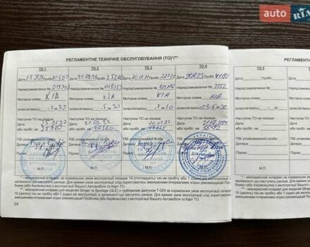 Серый Киа Про Сид, объемом двигателя 1.35 л и пробегом 66 тыс. км за 18999 $, фото 16 на Automoto.ua