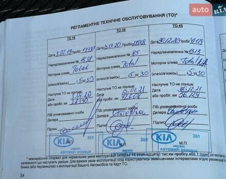 Белый Киа Rio X-Line, объемом двигателя 1.6 л и пробегом 99 тыс. км за 12600 $, фото 58 на Automoto.ua