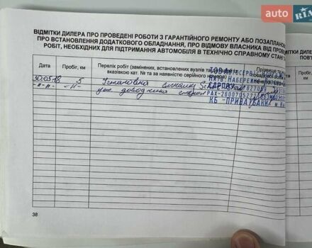 Белый Киа Rio X-Line, объемом двигателя 1.59 л и пробегом 36 тыс. км за 16500 $, фото 44 на Automoto.ua