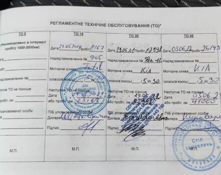 Білий Кіа Rio X-Line, об'ємом двигуна 1.6 л та пробігом 46 тис. км за 15600 $, фото 34 на Automoto.ua