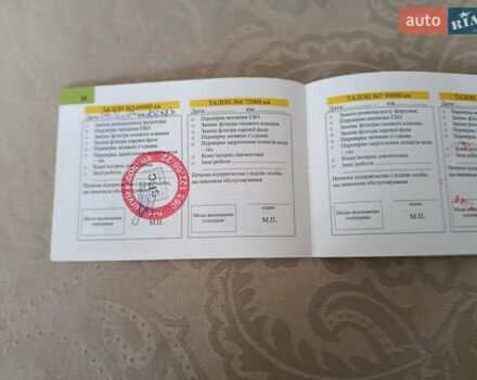 Белый Киа Rio X-Line, объемом двигателя 1.6 л и пробегом 105 тыс. км за 14800 $, фото 11 на Automoto.ua