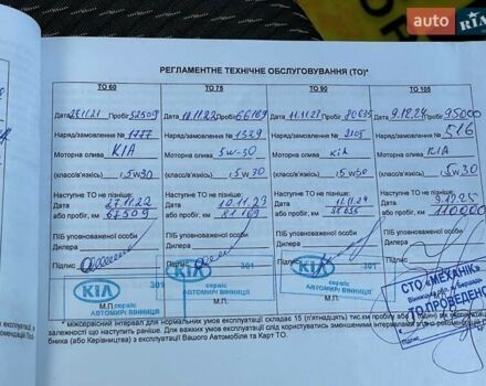 Белый Киа Rio X-Line, объемом двигателя 1.6 л и пробегом 99 тыс. км за 12600 $, фото 57 на Automoto.ua