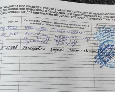 Білий Кіа Rio X-Line, об'ємом двигуна 1.6 л та пробігом 46 тис. км за 15600 $, фото 32 на Automoto.ua