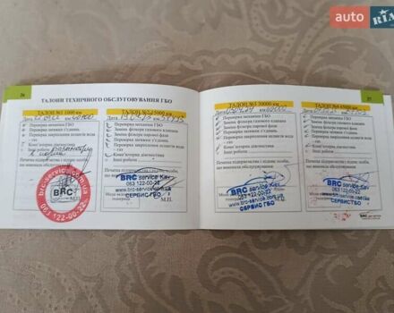 Белый Киа Rio X-Line, объемом двигателя 1.6 л и пробегом 105 тыс. км за 14800 $, фото 12 на Automoto.ua