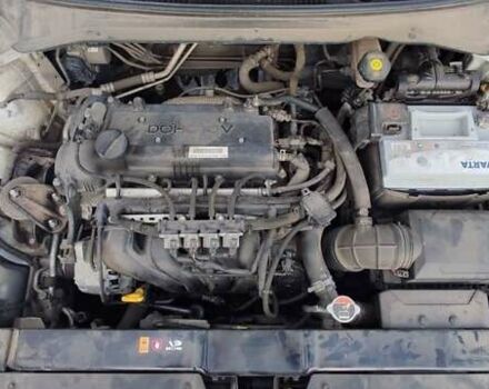 Белый Киа Rio X-Line, объемом двигателя 1.6 л и пробегом 105 тыс. км за 14800 $, фото 30 на Automoto.ua